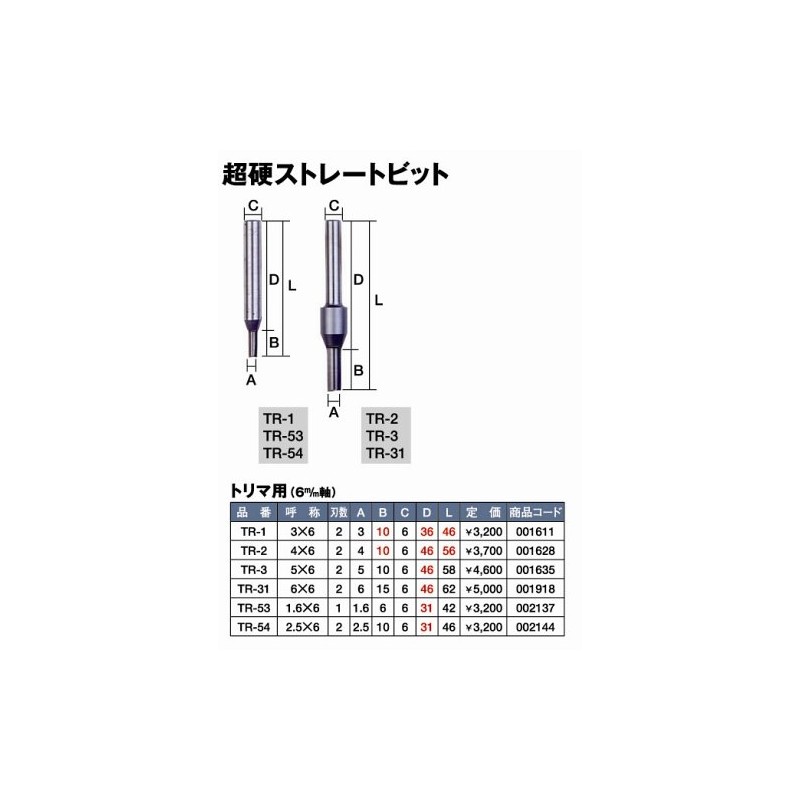 Super Tungsten Carbide Straight Bit 2.5 (1P) x 6 TR-54