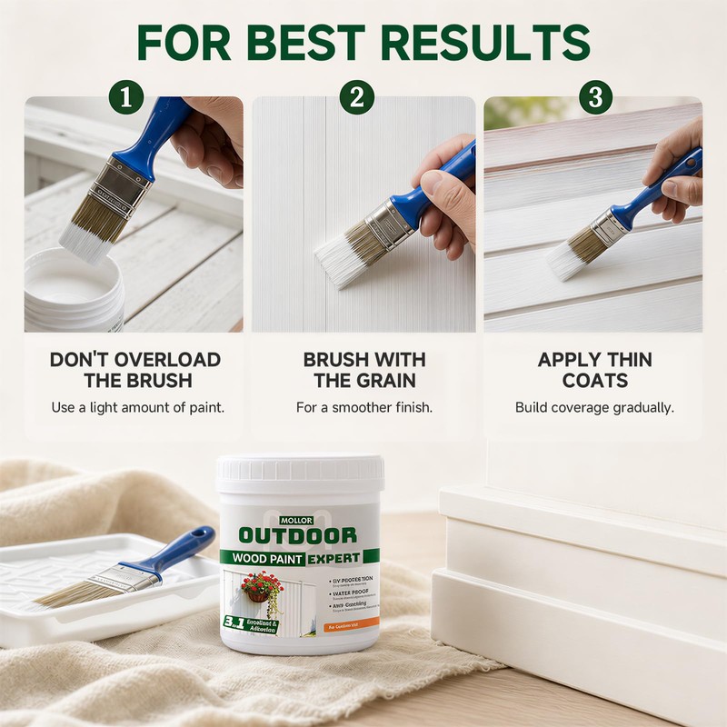 Mollor White Wood Paint, 32 OZ Fast Dry Low Odor