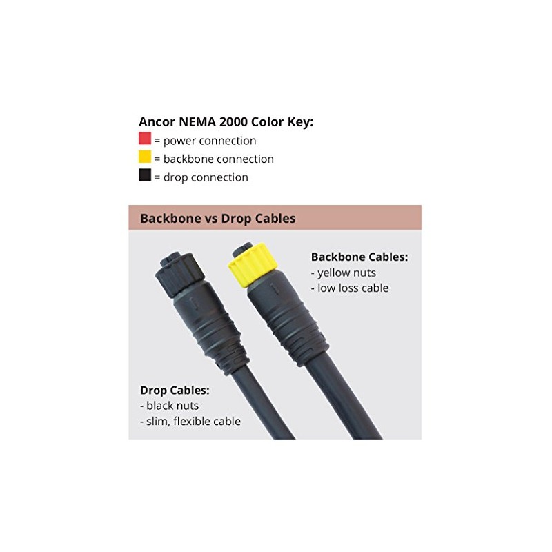 Ancor 270305 NMEA 2000 Drop Cable - 5 Meter