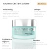 AWARD-WINNING Anti-Age Eye Cream - 5x MORE EFFECTIVE. With 20%