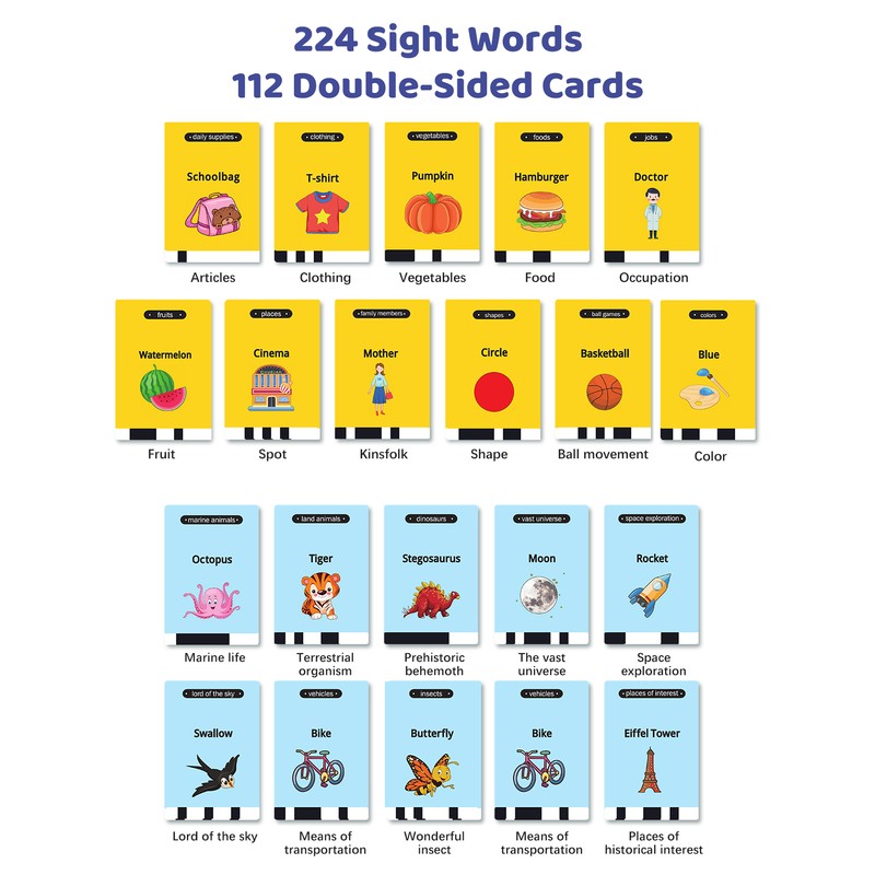 Talking Flash Cards Writing Tablet 2 in 1 Educational Child