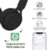 Bluetooth Headphones Over Ear, Kids Bluetooth 5.0 Wireless Headphones for