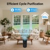 Genuine Cobectal ZQA-6000A Replacement Filter Cartridge, H14 True HEPA Filter,