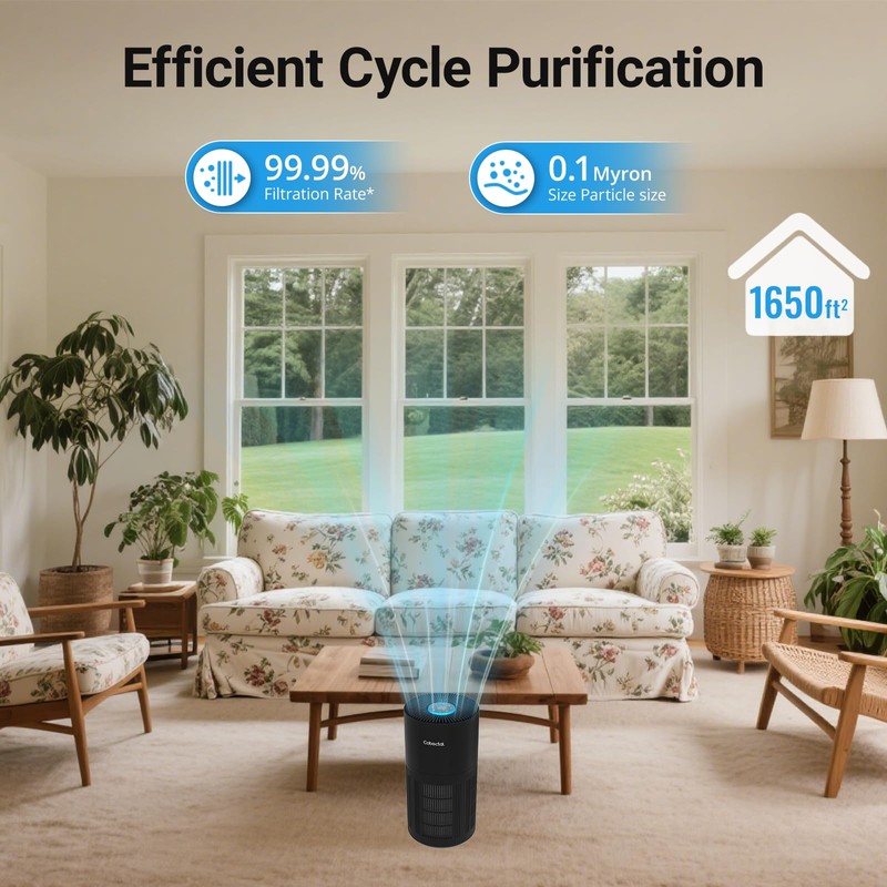 Genuine Cobectal ZQA-6000A Replacement Filter Cartridge, H14 True HEPA Filter,