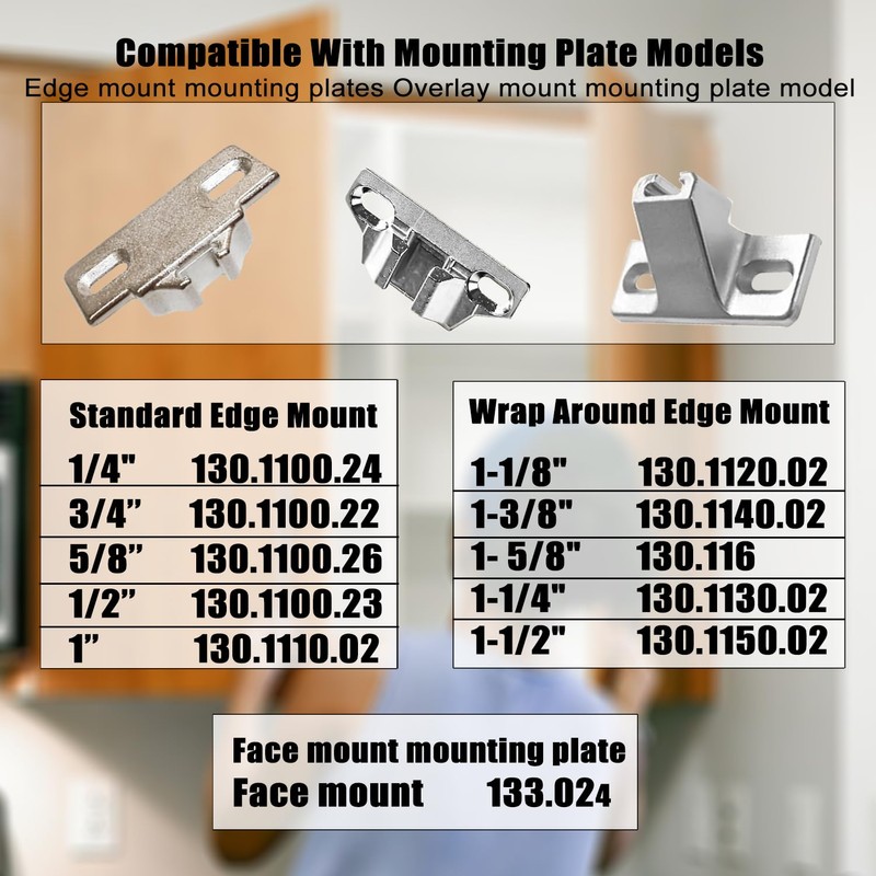 Replacement for Blum 110 Degree Screw-in Compact 33 Hinge,Cabinet Door