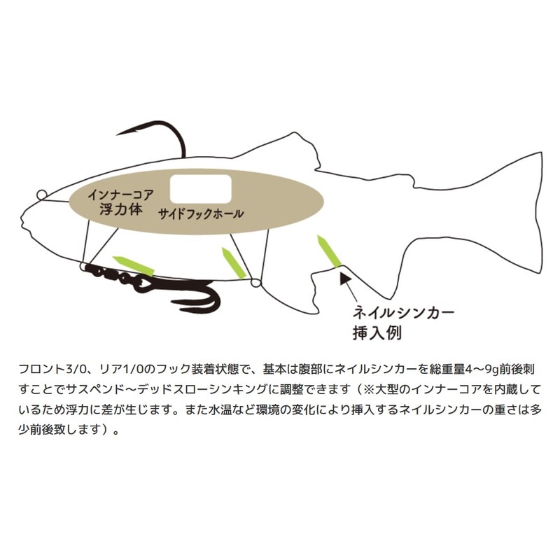 Imakatsu Lazy Swimmer 9 F Eco #S-499 Strong Chart