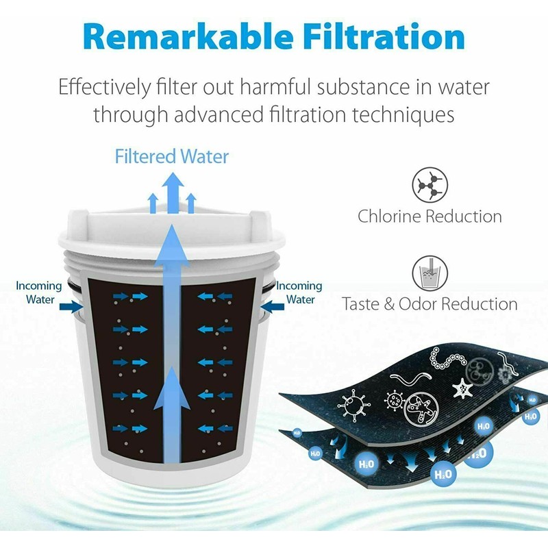 Culligan 12 PCS Fit Culligan FM-15RA Faucet Mount Replacement Water