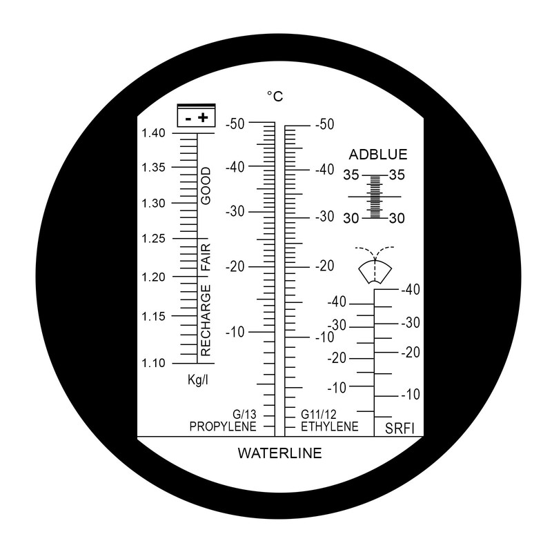 6-in-1 Automotive Car Refractometer ATC for Adblue/Antifreeze/Battery Acid/Windshield Fluid, Coolant