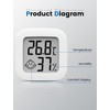 Digital Hygrometer Indoor Mini Thermometer Thermo-Hygrometer with High Accuracy, Temperature