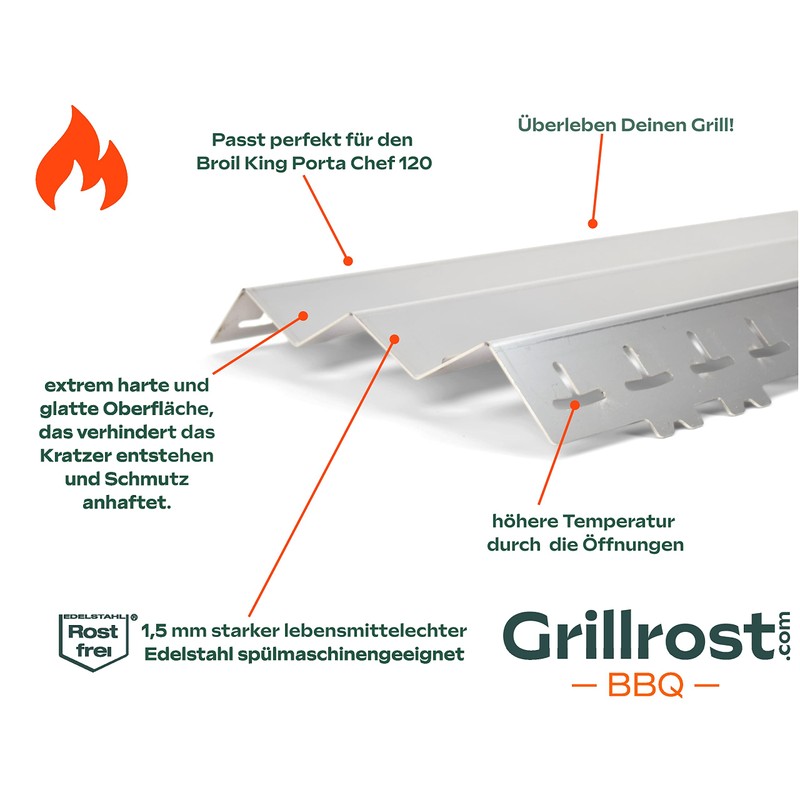 Aroma Bar for Broil King Porta Chef 120 Hotter Than