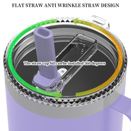 BNBOWWEL 30 oz Tumbler Flip Straw Lid Replacement Fit for YETI 30/32 oz Tumbler, 30 oz Stackable cup and 26/35/42 oz Straw Mug, Fits Yeti lids, BPA free, Cosmic Lilac 2 Pack