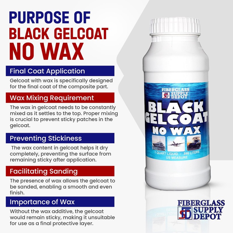 Fiberglass Supply Depot Black Gelcoat No Wax Quart with 15cc