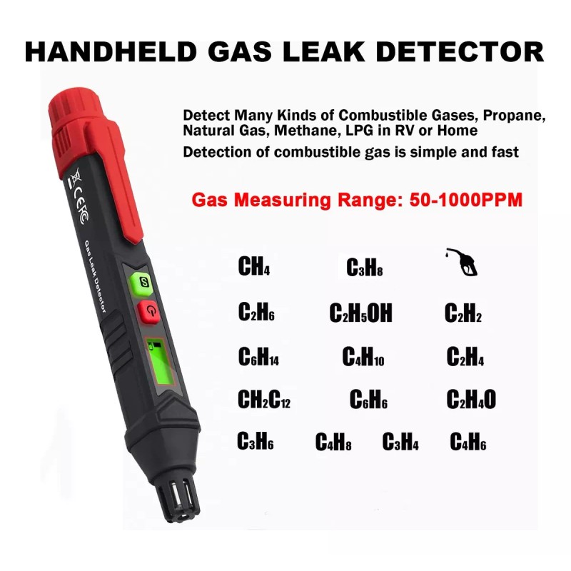 Nuoyatiyu Detector Fugas De Gas Localización Alta Sensible Con Alarma