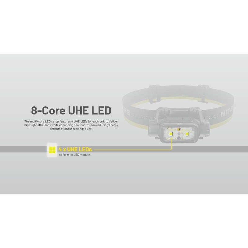 Nitecore NU45 Fast Charging 8-core UHE LED Headlamp -1700 Lumens