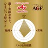 AGF Semi-Luxury Coffee Shop, Regular Coffee, Special Blend, 8.5 oz
