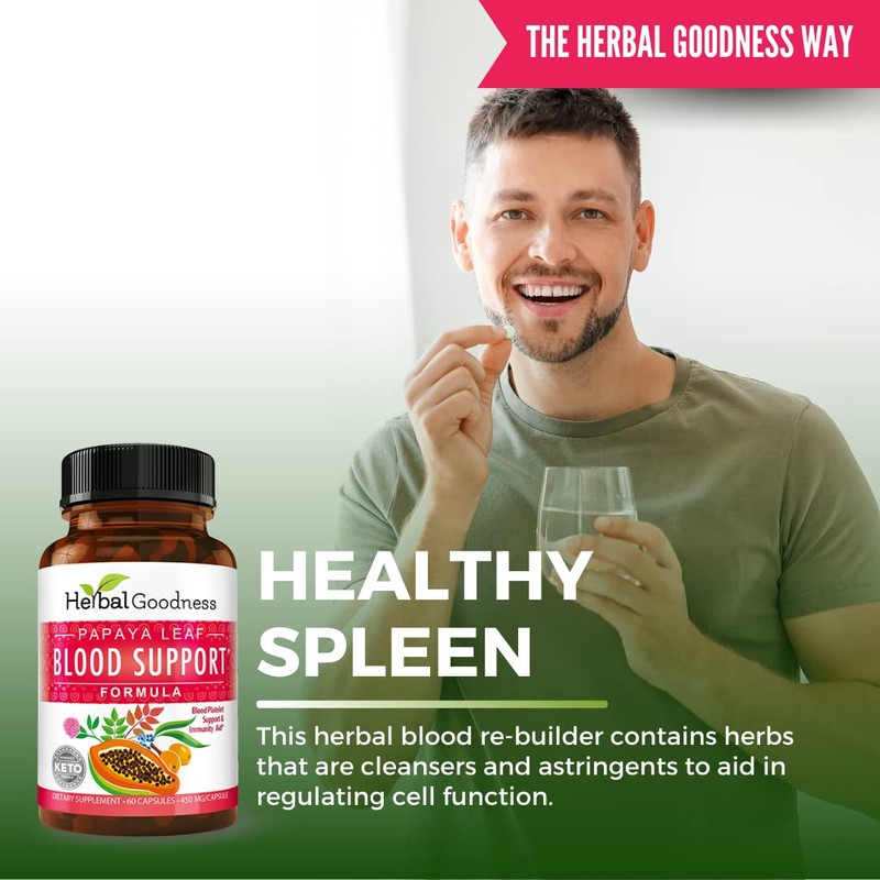 Herbal Goodness Papaya Leaf Blood Support Capsules - Platelet &