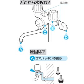SANEI JP82A-10S-15 Faucet Repair Parts Kelep for Nominal 13 Faucets, 10 Pieces