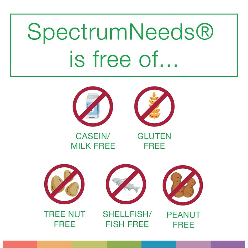 SpectrumNeeds® by NeuroNeeds – Comprehensive Nutritional Support with 33 Active