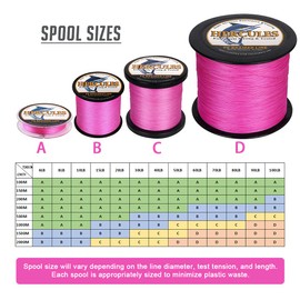 Hercules Super Strong 1000M 1094 Yards Braided Fishing Line 20 LB Test for Saltwater Freshwater PE Braid Fish Lines 4 Strands - Pink, 20LB (9.1KG), 0.20MM