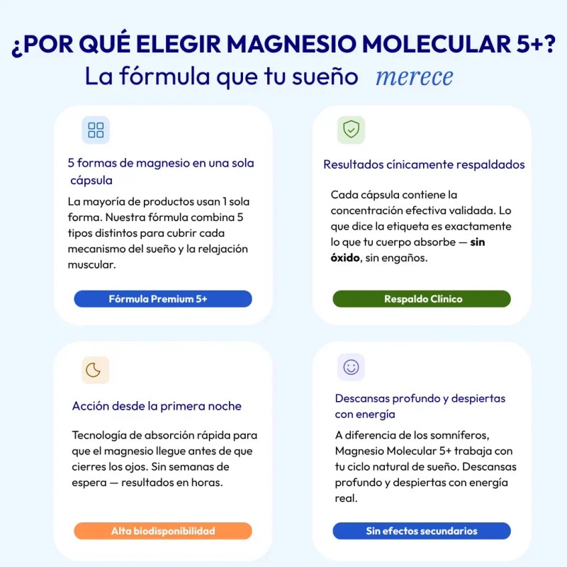 Molecular Labs Magnesio Cápsulas 600 Vitamina Tipos