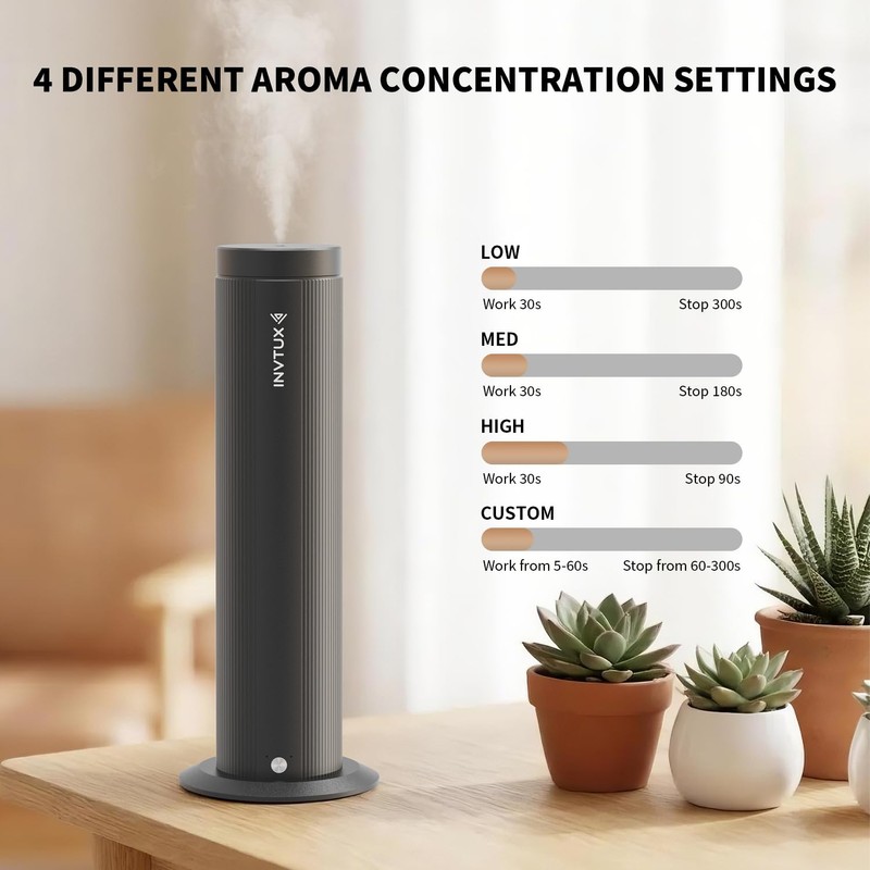 Waterless Essential Oil Diffuser Corded Diffuser with Hotel Collection Diffuser