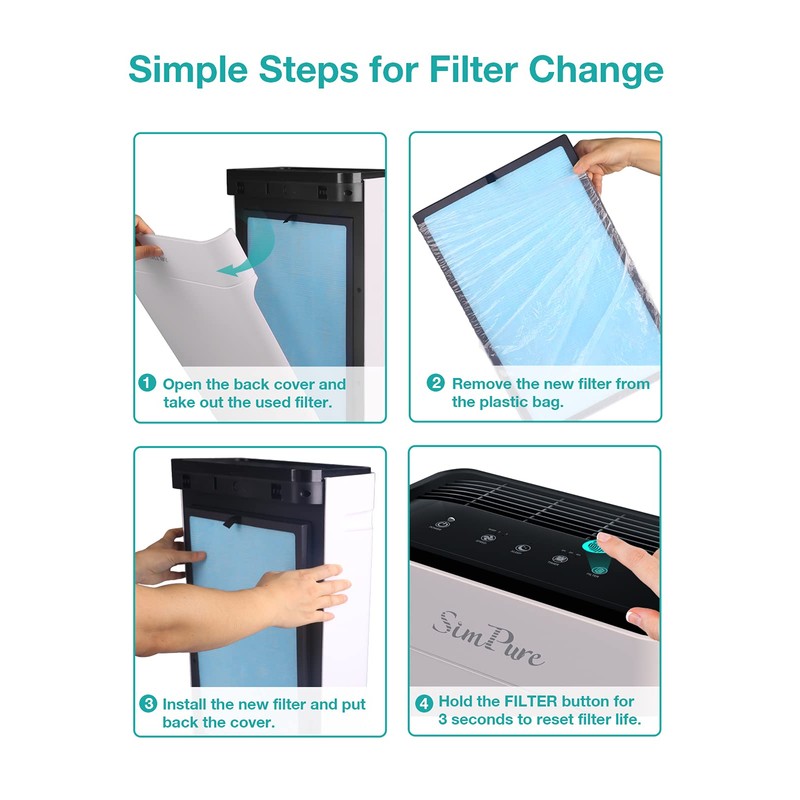 SimPure HP8 Original HEPA Replacement Filter Compatible with HP8 Air