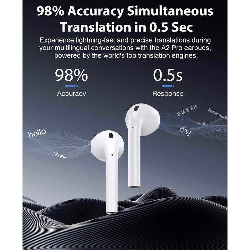 AI Translation Earbuds Real Time 144 Languages & Accents Translator