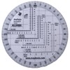 MapTools Round Military Coordinate Scale and Protractor