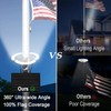 RAYSLIT Solar Flag Pole Light 3300 Lumens Flagpole Light Solar