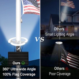 RAYSLIT Solar Flag Pole Light 3300 Lumens Flagpole Light Solar Powered Flag Lighting，360° Wraparound Illumination IP65 Waterproof，Adjustable Clamp Fits Diameter 2-6” Flagpoles Work up to 16 Hour