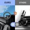 Phone Mount for Rogue 2021-2026/Sentra 2020-2026/Altima 2019-2026 | High-Grade ABS,