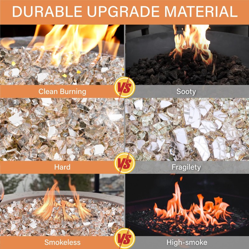 NUPICK 20 Pound Fire Glass, 1/2 Inch Reflective Fire Pit