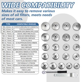 Bicos Oil Filter Wrench Set 23pcs Aluminum Alloy Cup Oil Filter Type Wrench Socket Removal Tool Set 1/2" Drive Oil Filter Removal Tool Kit