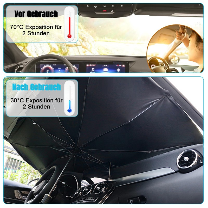 Cfcyhla 140 x 80 cm Large Car Parasol, Sun Protection