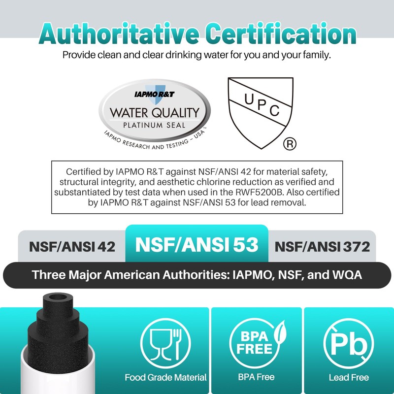 ICEPURE PLUS RWF5200B NSF/ANSI 53 Certified Refrigerator Water Filter Replacement
