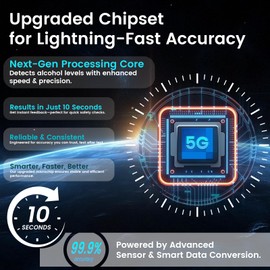 Breathalyzer, Professional - Grade breathalyzer for Alcohol, 2025 Upgraded Personal Alcohol Breathalyzer Tester for Home Use with 8 Reusable Mouthpieces