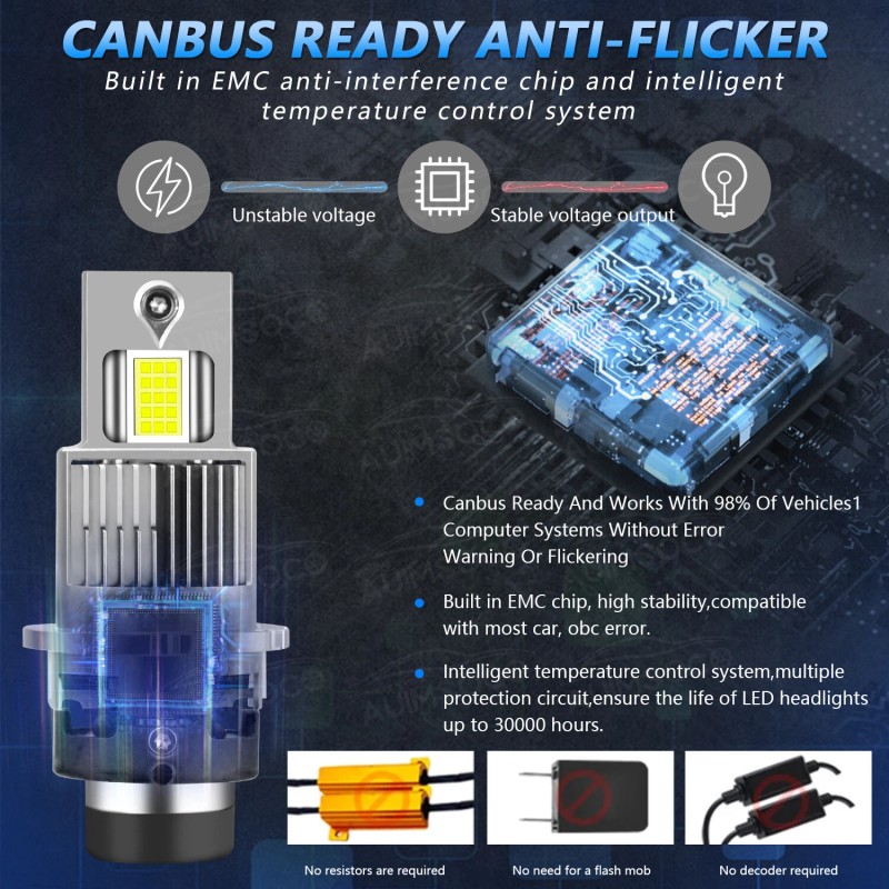 AUIMSOCO For INFINITI G37 2008-2013 D2S LED Headlight Bulb Replace