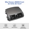 JDMON Compatible with Center Dash A/C Outlet Air Vent Panel