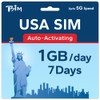 TSIM USA SIM Card 7 Day | Unlimited Data |High