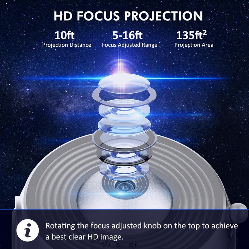 Galaxy Projector for Bedroom,Star Projector,HD Image Large Projection for Bedroom