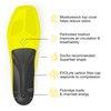 Superfeet Hockey Performance Insoles - Carbon Fiber Inserts for Hockey
