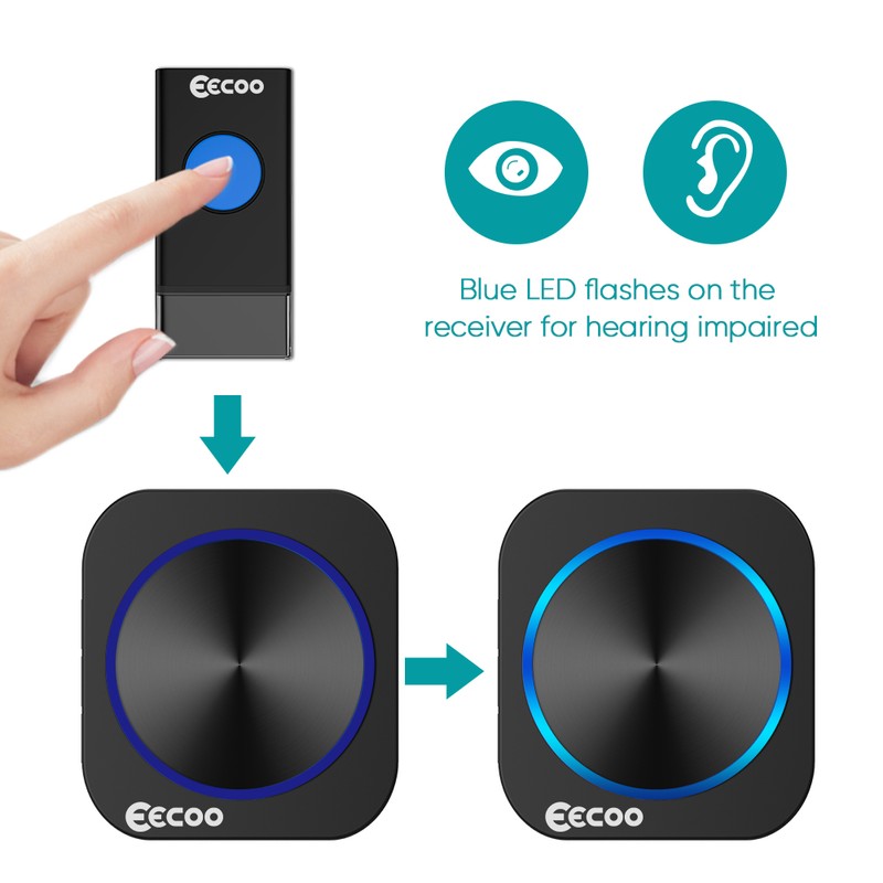 Wireless Doorbell, EECOO Wireless Bell Waterproof Set, Wireless Doorbell, 58