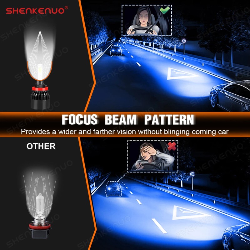 SHENKENUO H9 H11 LED Headlight Bulbs Low Beam Extremely Bright