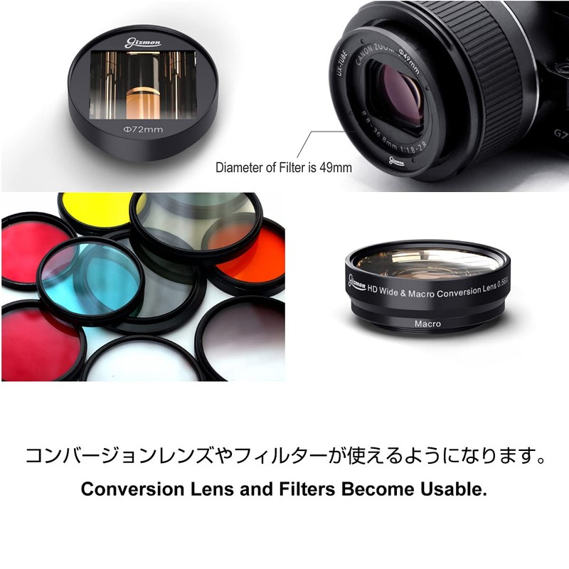 GIZMON UX-Tube Extension Tube for Sony ZV-1 ZV-1G Black
