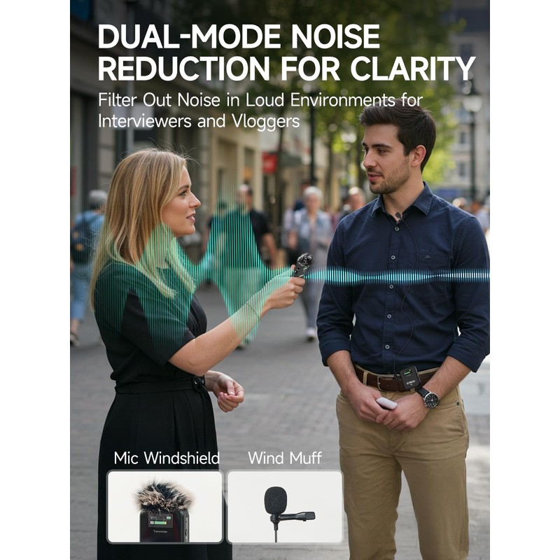 SYNCO Wireless Lavalier Microphone, G2(A2) 2.4G Dual Transmitter 48KHz 24Bit