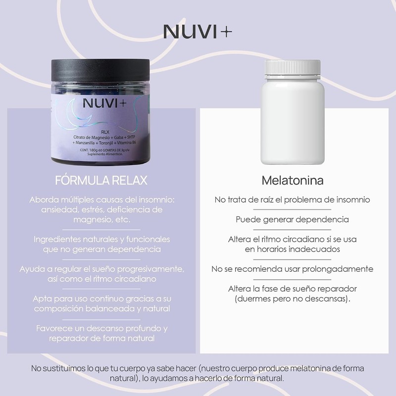 NUVI+ Gomitas de Citrato de Magnesio con GABA, 5-HTP, Manzanilla