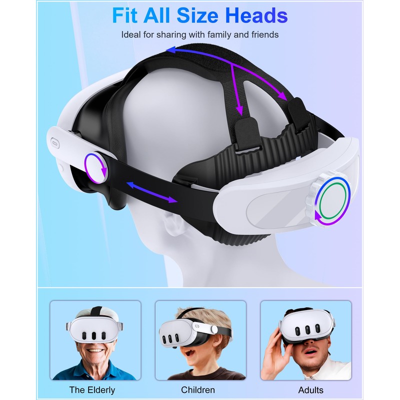 Upgraded Headstrap for Meta Quest 3/ Quest 3S/ Quest 2,Comfort
