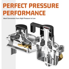 RV Propane Regulator 2 Tank 18" Hoses with 48" Stainless Braided Extension Hoses, 2-Stage Manual Changeover LP Propane Gas Regulator with Gauge for RVs Vans Trailers Campers