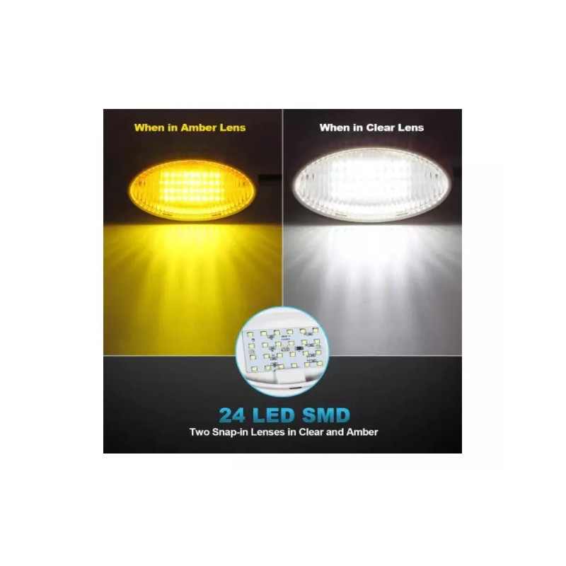 Partsam 1 Pack RV LED Outdoor Exterior Porch Light 12V