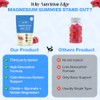 Magnesium Gummies - 600mg Triple Complex (Glycinate, Citrate, Malate) -